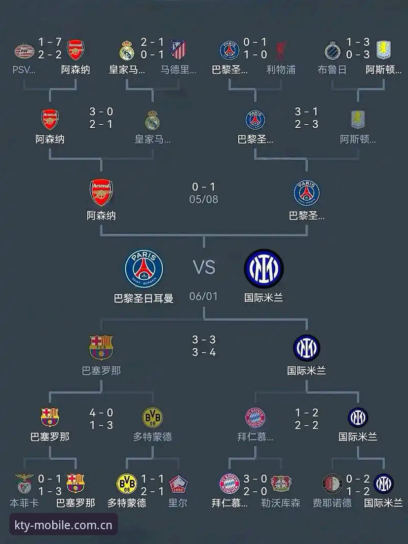 体育赛事资讯深度解读:从梅里诺康复看阿森纳欧冠备战策略