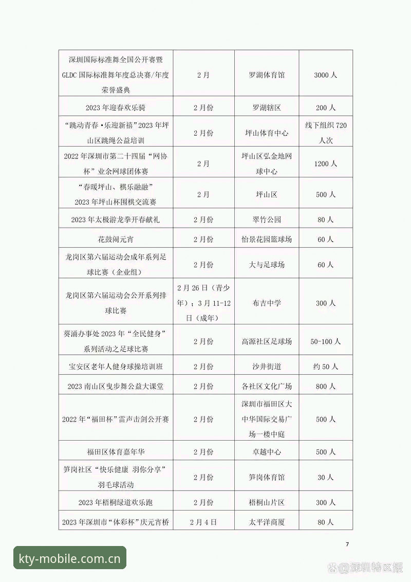 K体育平台实用指南:从赛事资讯到直播体验的全面测评