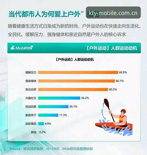 K体育深度分析：传统赛事网站vs专业数据平台——谁更懂2024体育直播需求？