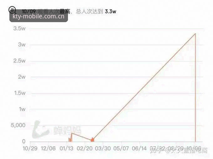 揭秘K体育下载：2024体育赛事直播平台背后的数据真相