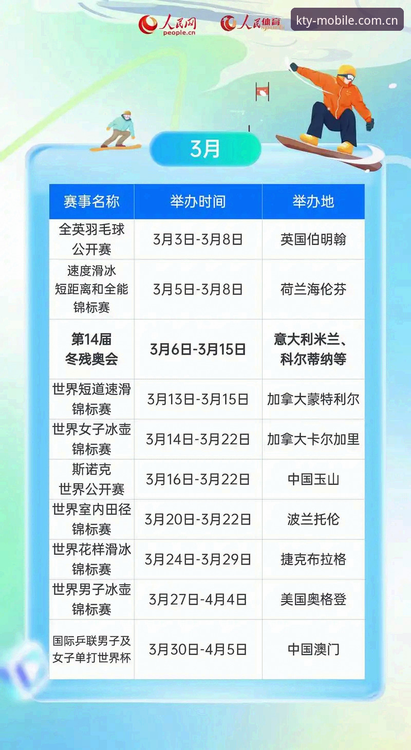 2024体育资讯App排行榜深度分析:K体育平台如何重塑赛事资讯体验?
